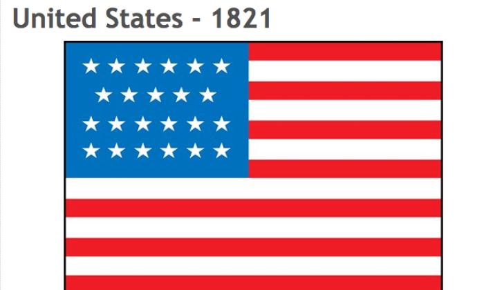 The flag of the United States in 1821.